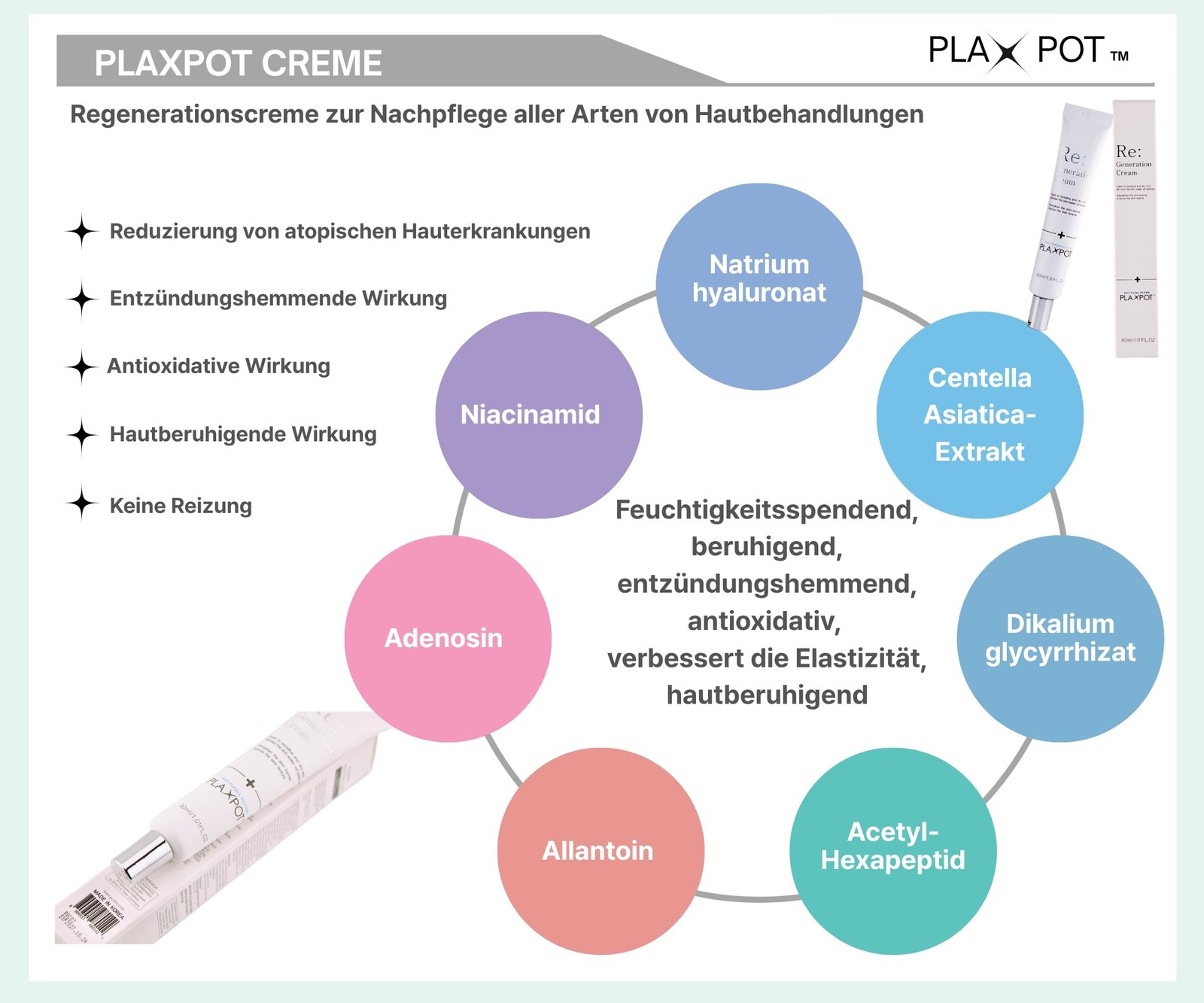 koreanische regenerationscreme nach hautbehandlung plaxpot inhaltsstoffe wirkung